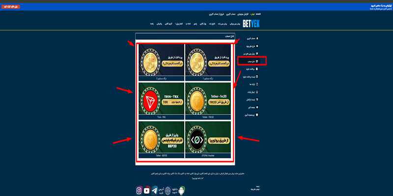 آموزش شارژ حساب BetYek آموزش شارژ حساب BetYek